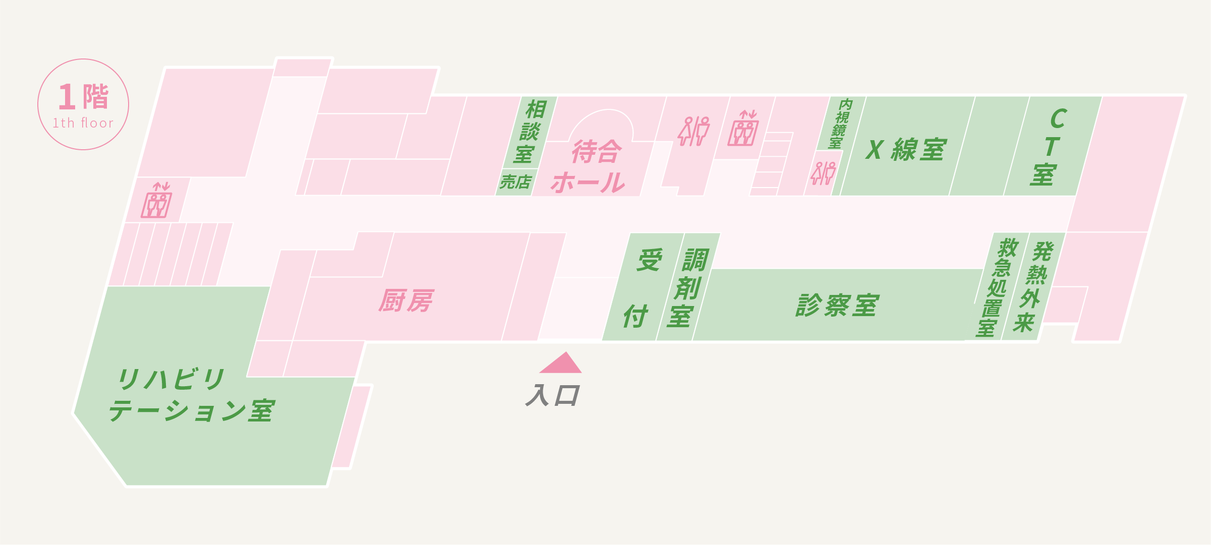 院内マップ1階のイメージ